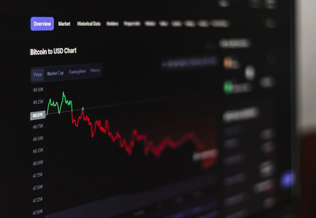График общей капитализации крипторынка — Total Crypto Market Cap