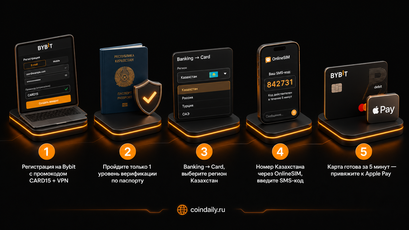 Как оформить карту Bybit из России — 5 шагов