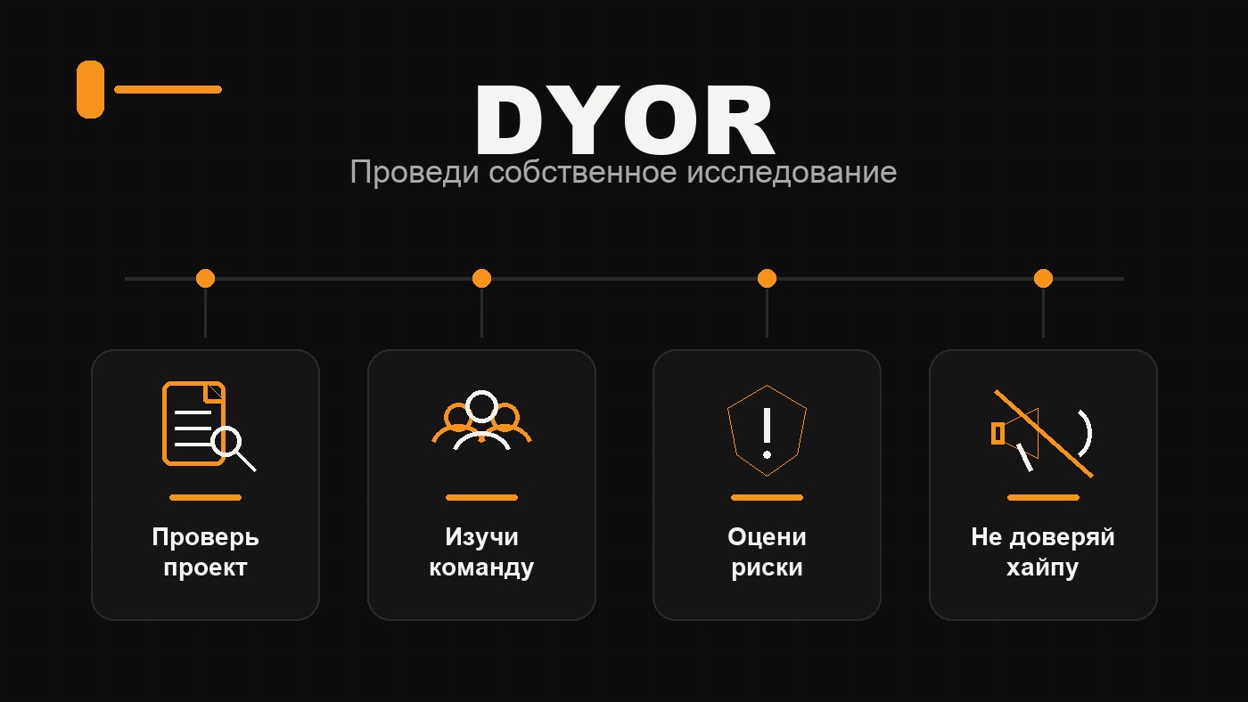 DYOR — что это простыми словами: инфографика