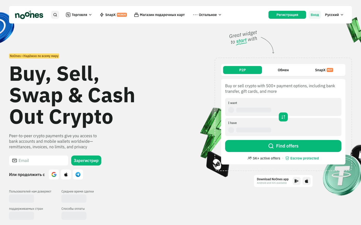 Платформа NoOnes: P2P-объявления и способы оплаты. Скриншот: noones.com