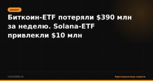 Биткоин-ETF потеряли $390 млн за неделю. Solana-ETF привлекли $10 млн