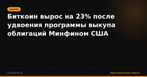 Биткоин вырос на 23% после удвоения программы выкупа облигаций Минфином США