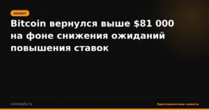 Bitcoin вернулся выше $81 000 на фоне снижения ожиданий повышения ставок