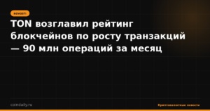 TON возглавил рейтинг блокчейнов по росту транзакций — 90 млн операций за месяц
