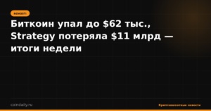 Биткоин упал до $62 тыс., Strategy потеряла $11 млрд — итоги недели