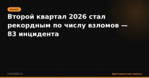 Второй квартал 2026 стал рекордным по числу взломов — 83 инцидента