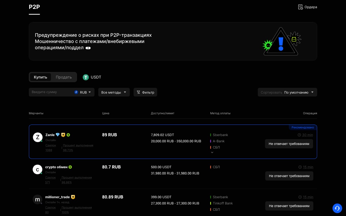 P2P BingX: живые объявления продавцов USDT за рубли — Сбербанк, СБП, Т-Банк